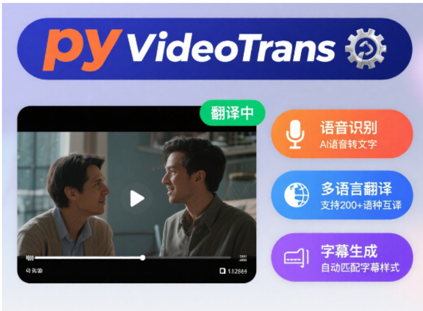 专业级视频翻译器：pyVideoTrans ——让跨语言视频创作效率飙升10倍