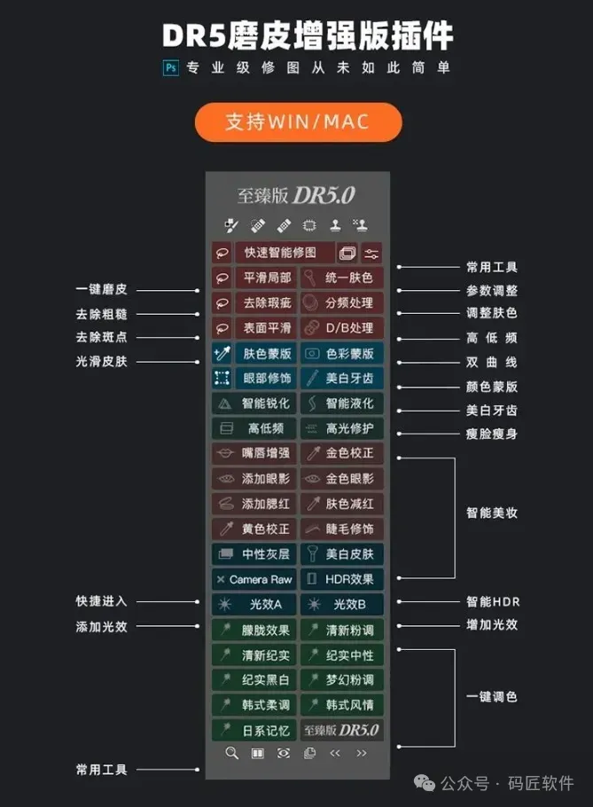 DR5至尊版-PS顶级人像磨皮修图插件——附安装教程使用教程