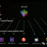 3D LUT Creator 1.52 专业调色神器：从色彩校正到电影级色调，一键封神！