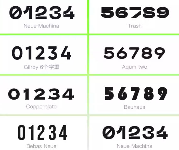16款免费可商用数字字体安装包下载：一键获取，无忧使用！