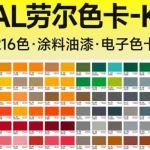 RAL 劳尔 K7 电子色卡 216 色：颜色名称 + CMYK + RGB 色值设计素材