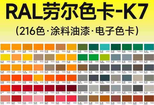 RAL 劳尔 K7 电子色卡 216 色：颜色名称 + CMYK + RGB 色值设计素材