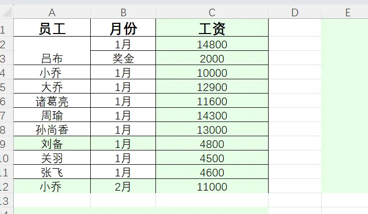 替换前的工资表