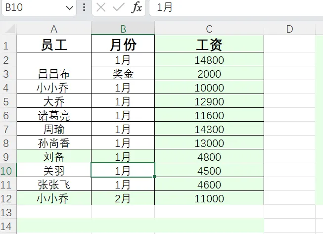 替换后的工资表